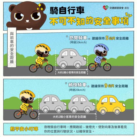 騎自行車不可不知的安全事項 (安全距離)