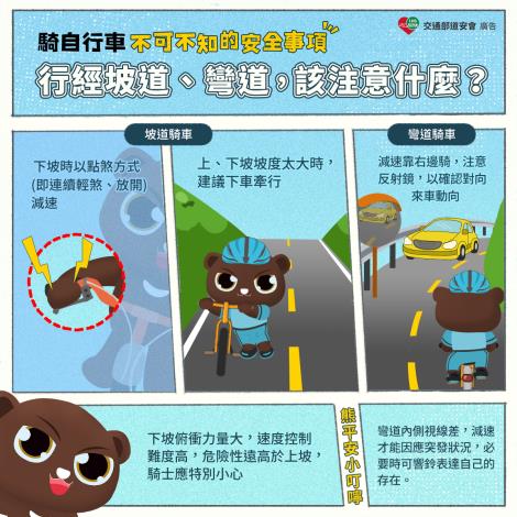 行經坡道、彎道，該注意什麼