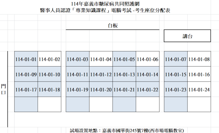 0515-考生座位分配表