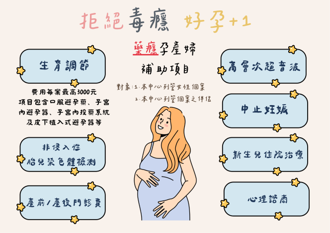 拒絕毒癮 好孕 1