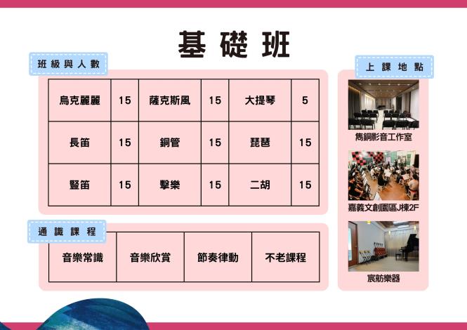 局長圖卡1