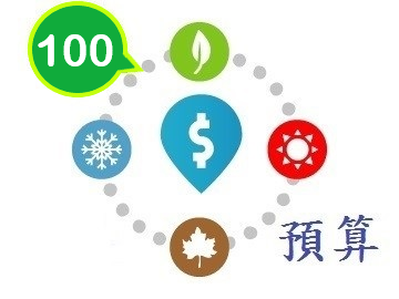 預算100