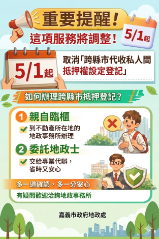 取消跨縣市代收私人抵押權設定登記