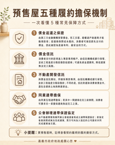圖片來源:嘉義市政府