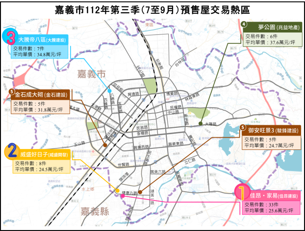 112年嘉義市第三季預售屋交易熱區1