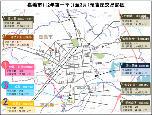 112年嘉義市第一季預售屋交易熱區1