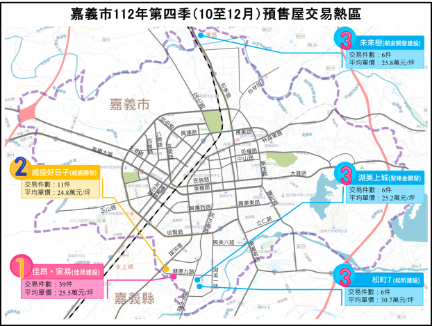 112年嘉義市第四季預售屋交易熱區