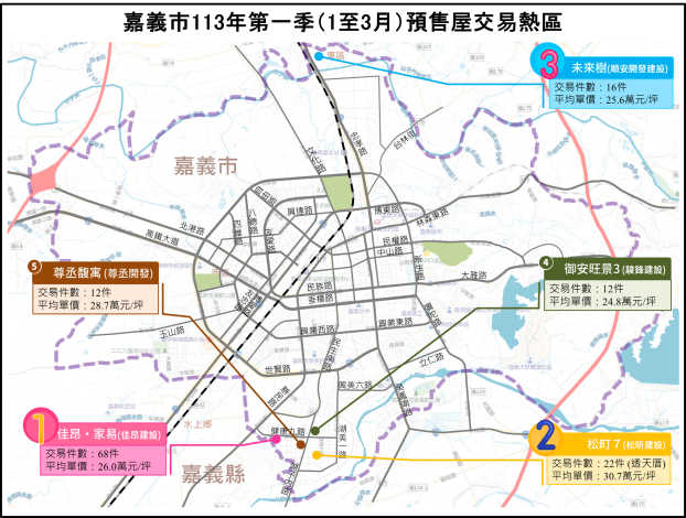 113年嘉義市第一季預售屋交易熱區