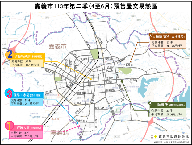 113年嘉義市第二季預售屋交易熱區