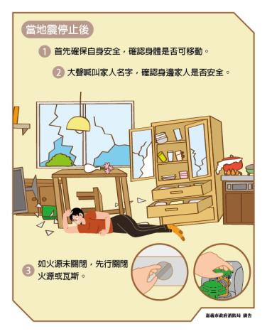 遵守規則 進入收容處所