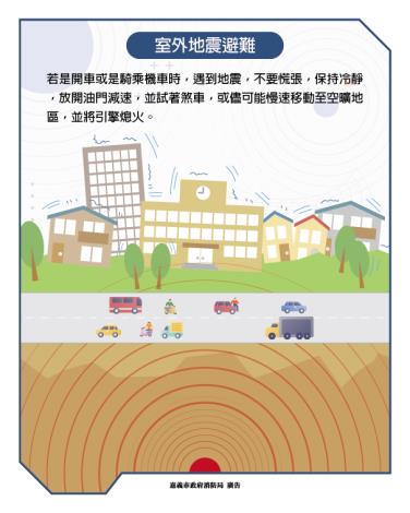 一收到地震國家及警報 請即刻做地震避難3步驟