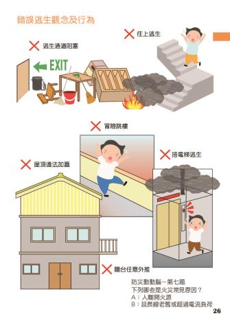 P.26錯誤逃生觀念及行為.jpg