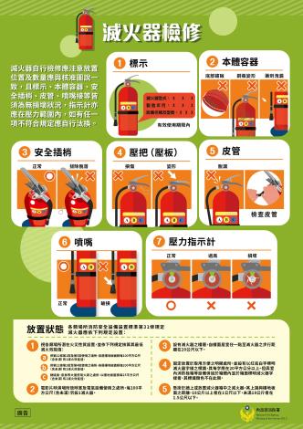 檢修申報2.jpg.jpg
