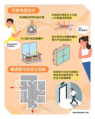 家具固定好 暢通家中逃生路線