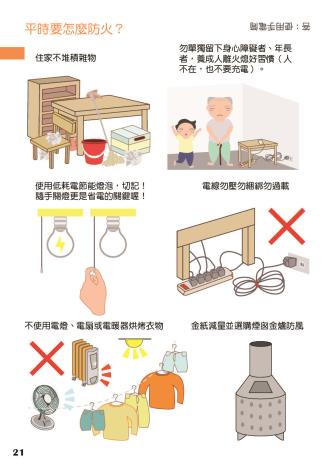 P.21平時如何防火.jpg