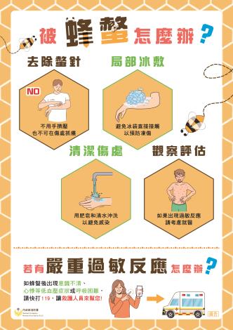 蜂螫處置(文字同內容說明).jpg