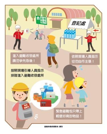 地震停止後 可以做什麼呢?