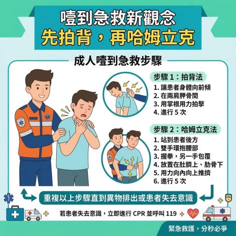 哈姆立克