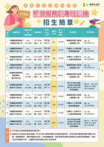照服員簡章