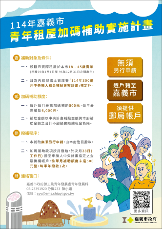 嘉義市政府勞工及青年發展處青年發展科 05-23391920 分機233