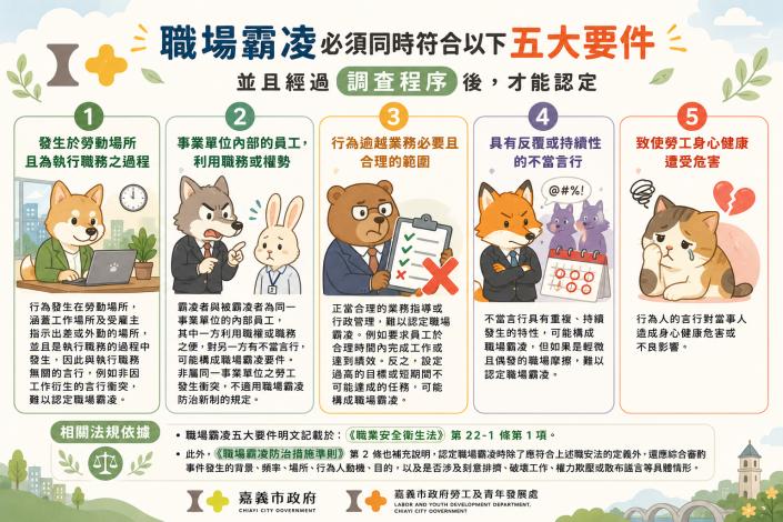 職場霸凌五大要件宣導
