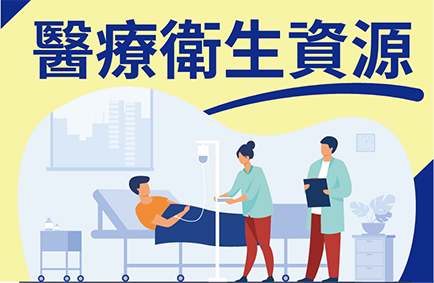 醫療衛生資源