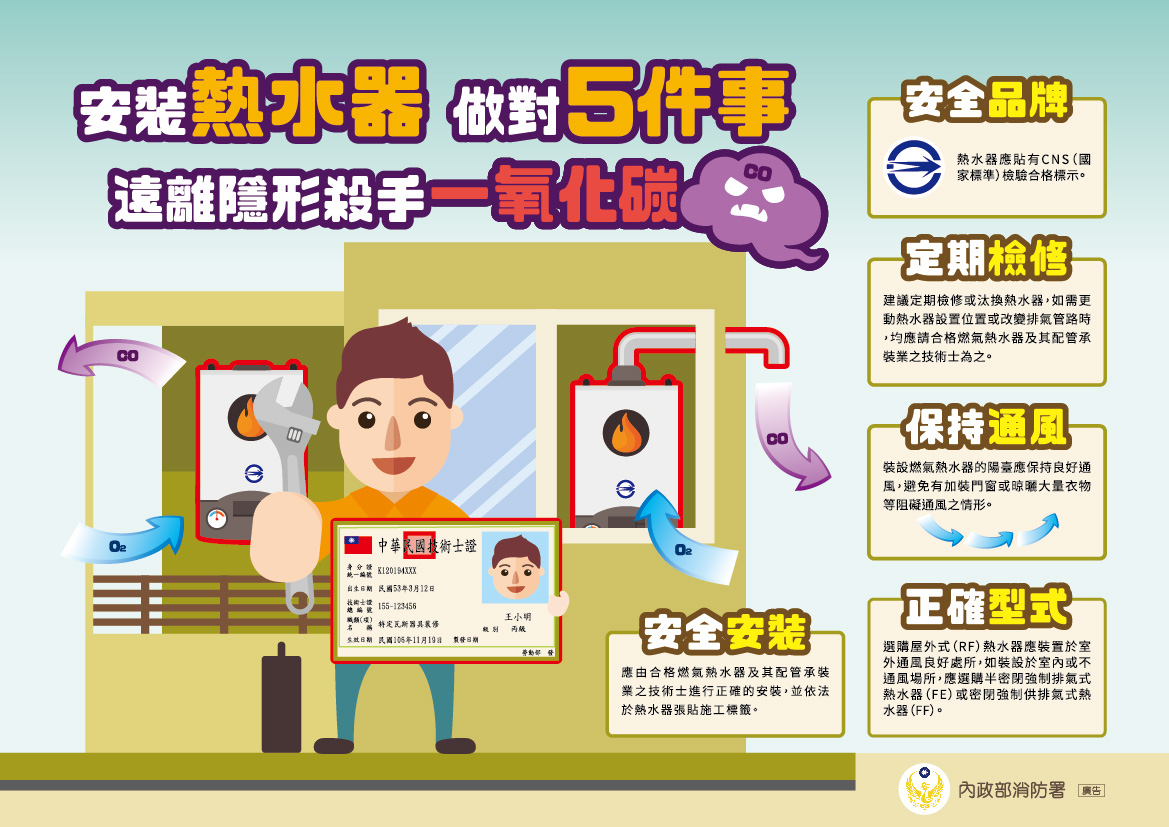 活動照片一