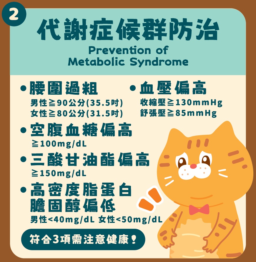 代謝症候群防治