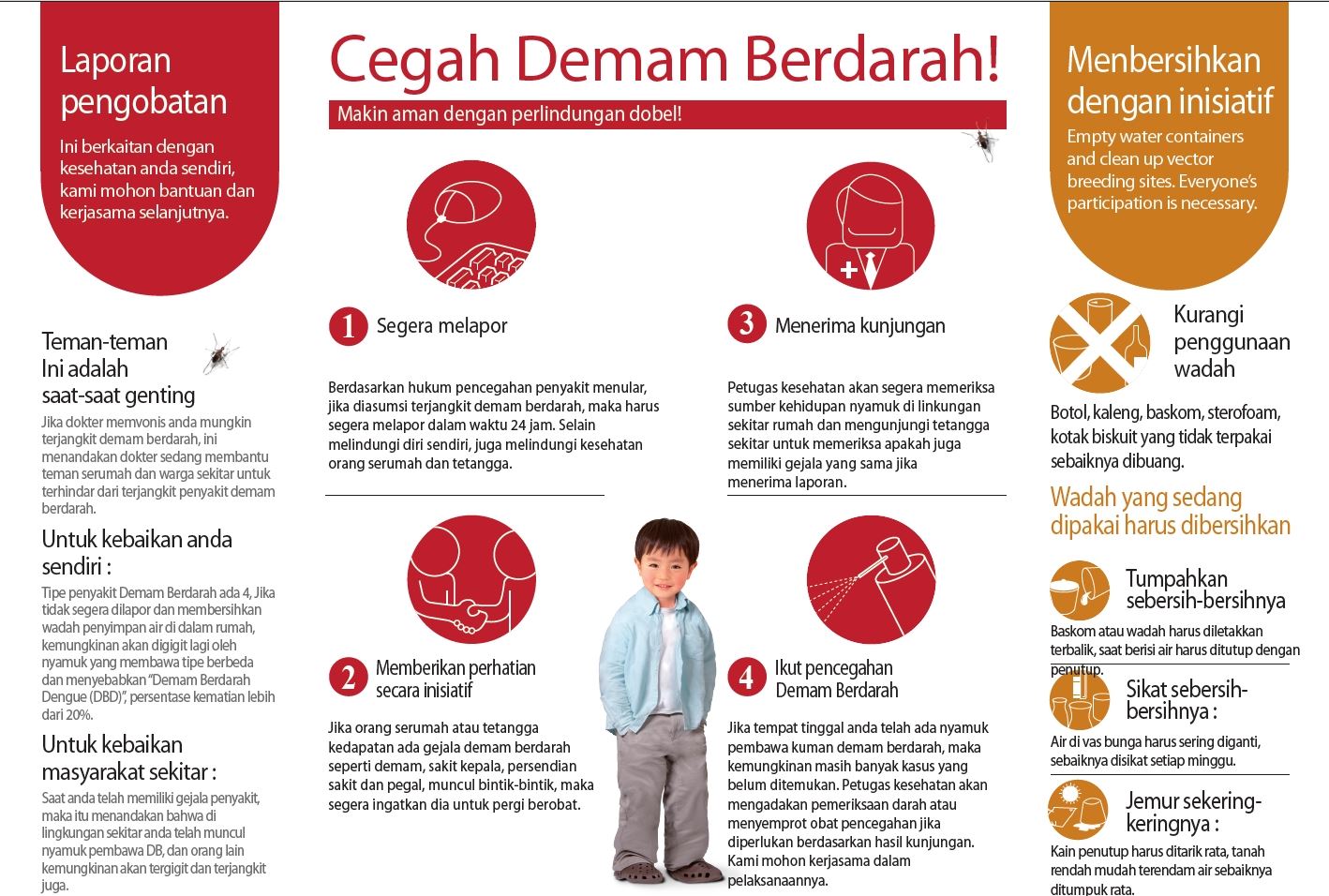 Dengue fever prevention(Indonesian)-1