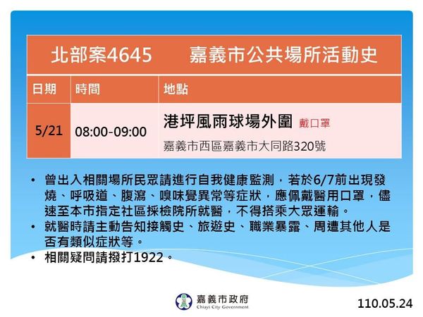 5月24日北部確診案4645公共場所活動史