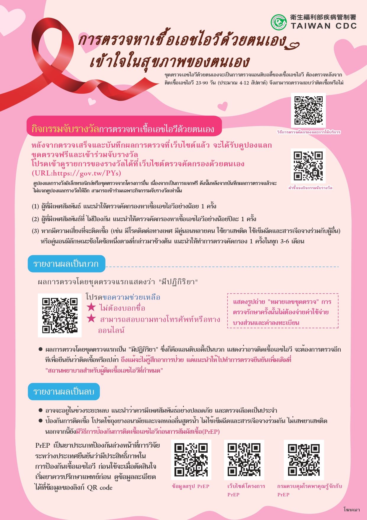 HIV self-test (Thai)-front