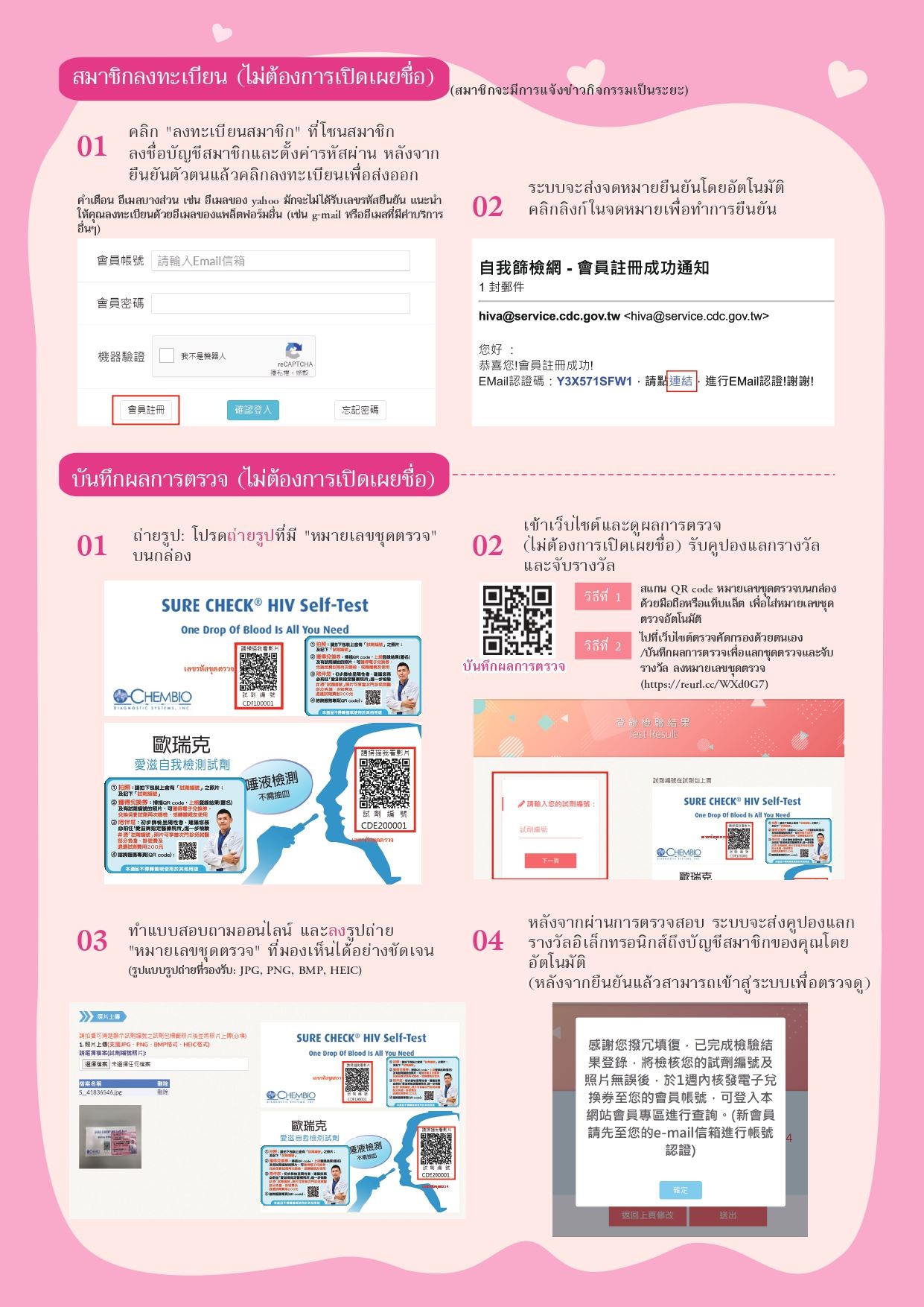 HIV self-test (Thai)-back