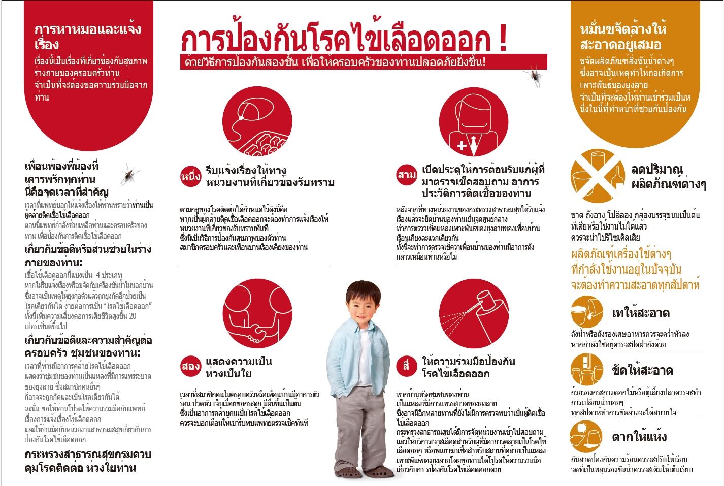 Dengue fever prevention(Thai)-1