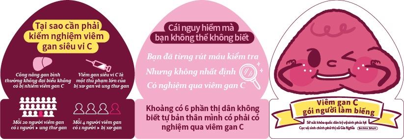 Hepatitis C prevention and treatment (Vietnamese)