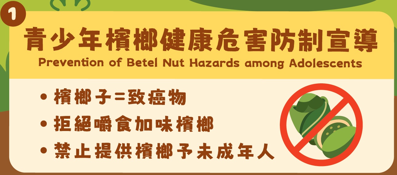 青少年檳榔健康危害防制宣導