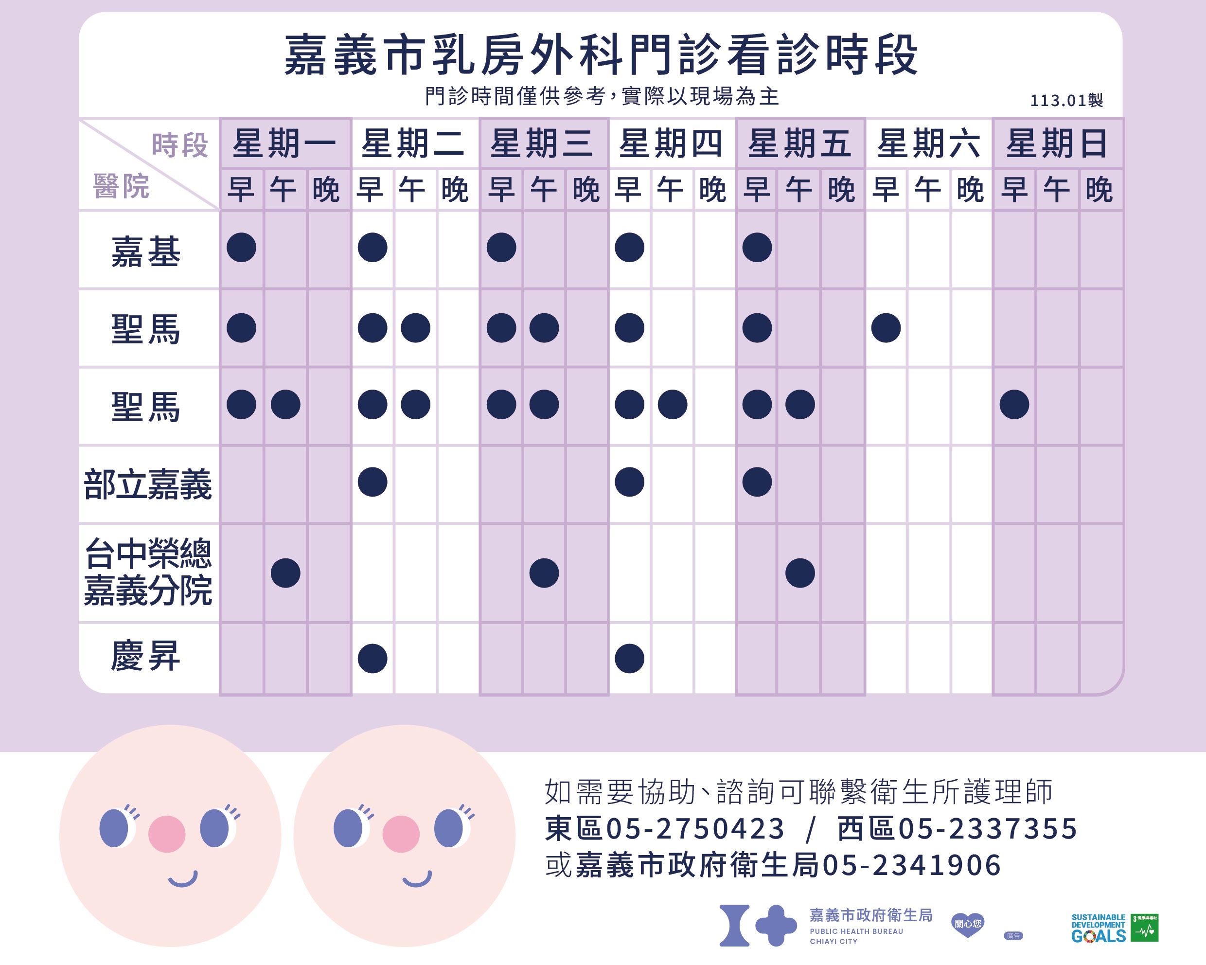 嘉義市乳房外科門診