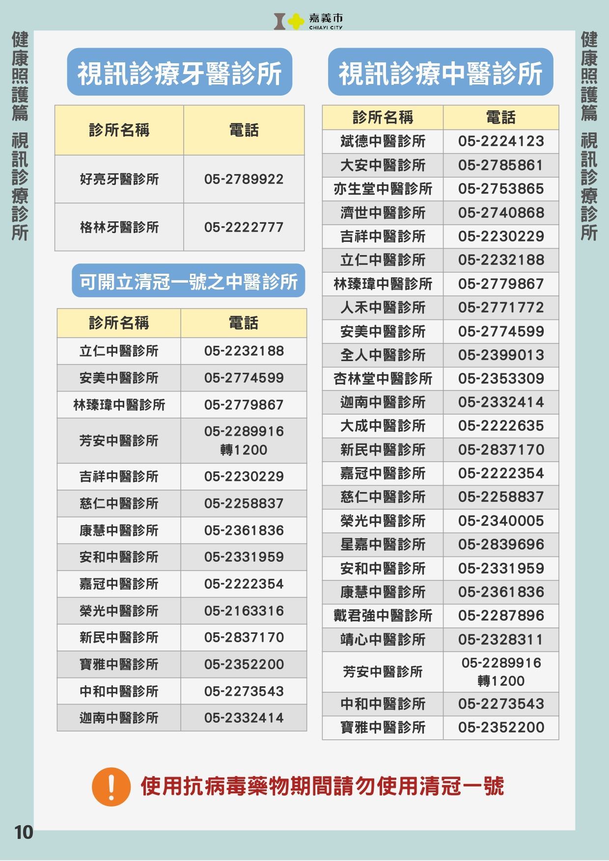 嘉義市政府全球資訊網 Covid 19篩檢與診療