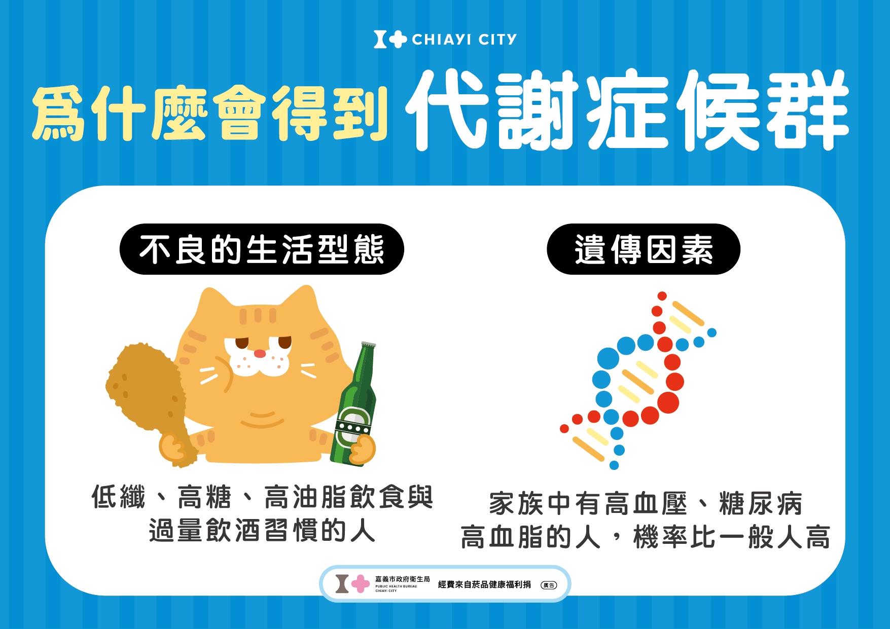 為什麼會得到代謝症候群