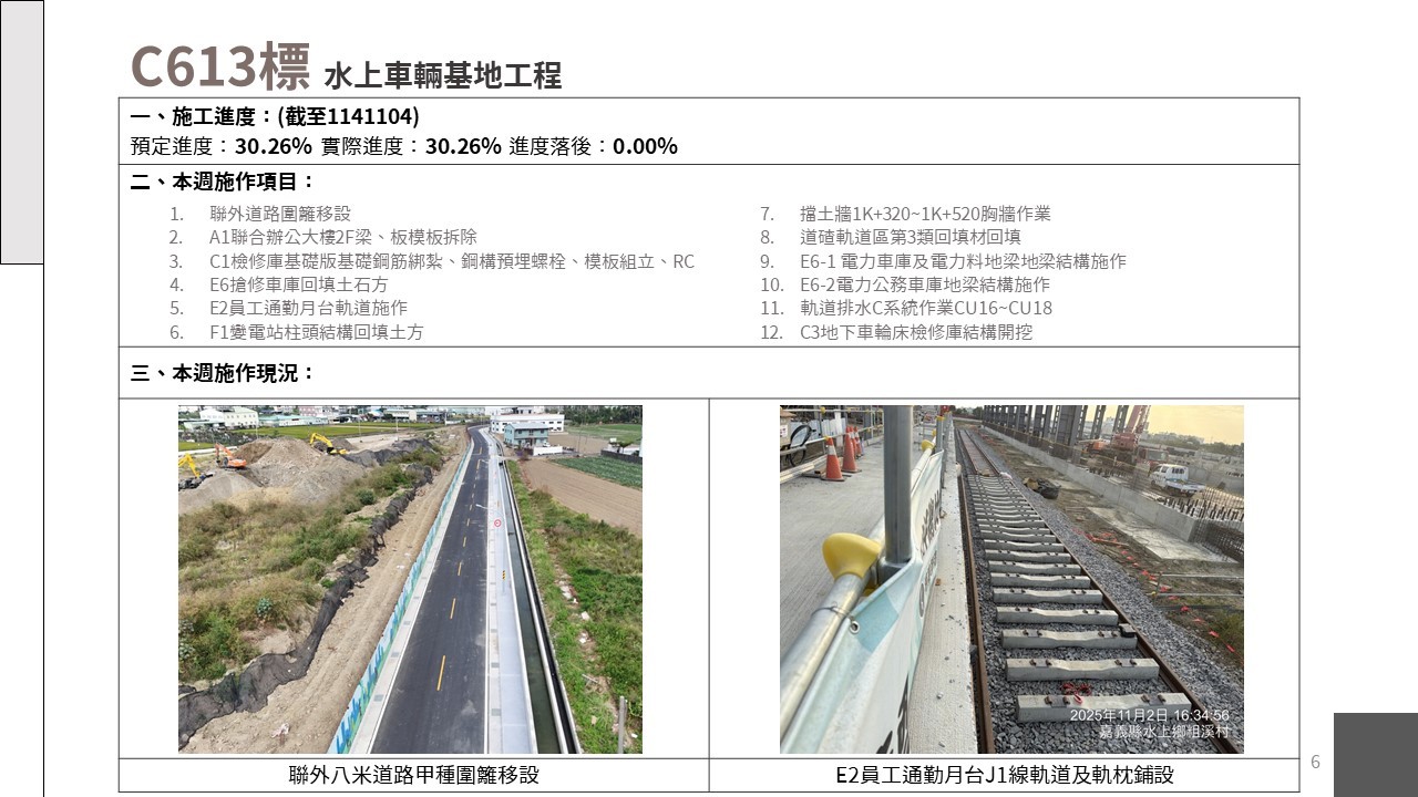嘉義市鐵路高架化計畫即時資訊