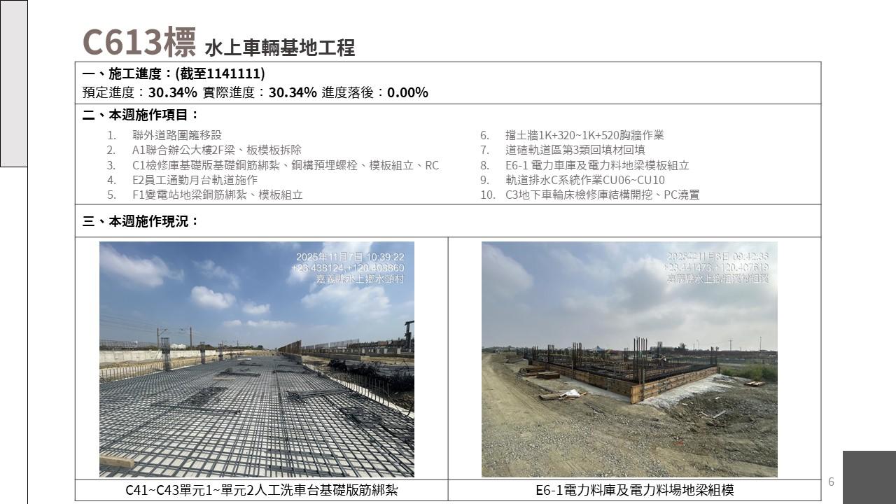 嘉義市鐵路高架化計畫即時資訊-1114