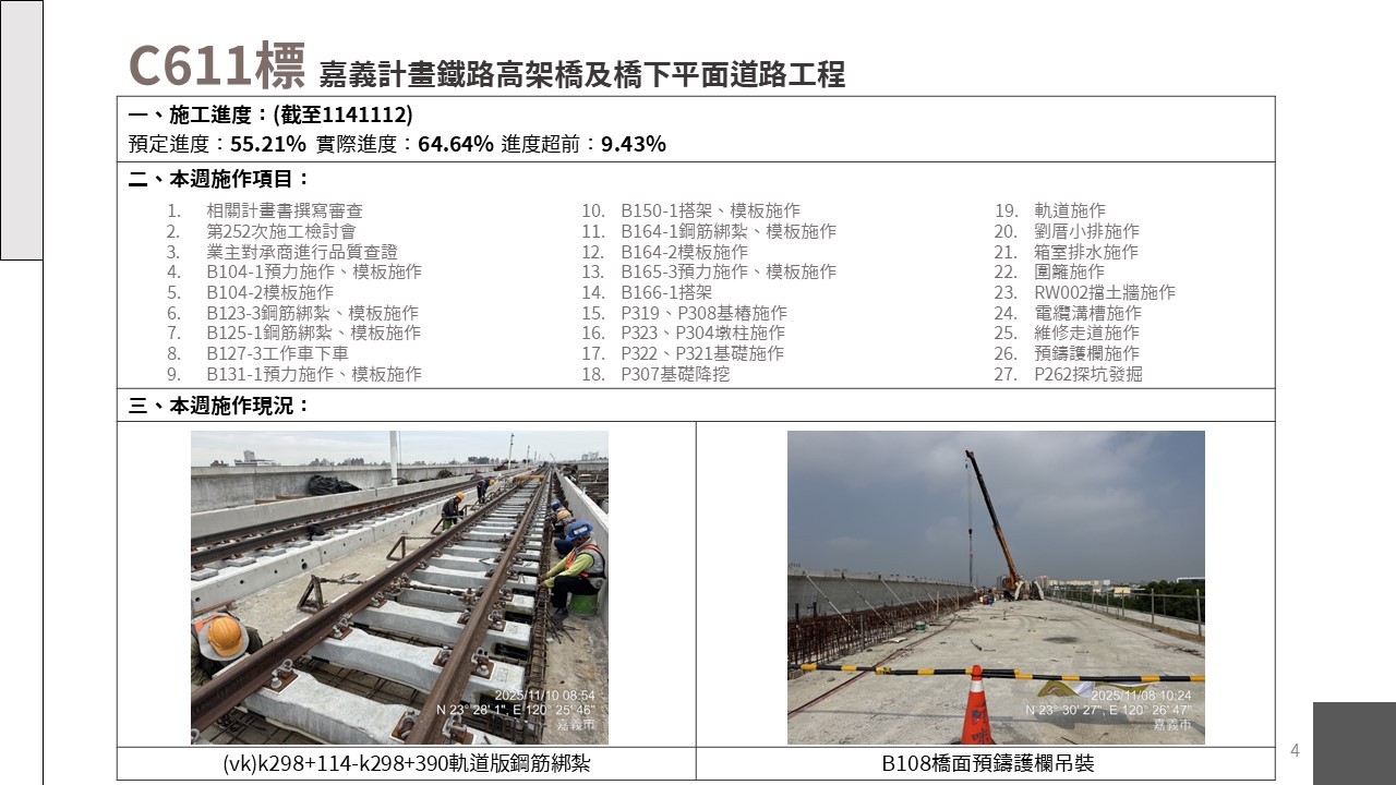 嘉義市鐵路高架化計畫即時資訊-1114