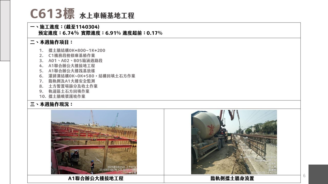 嘉義市鐵路高架化計畫即時資訊