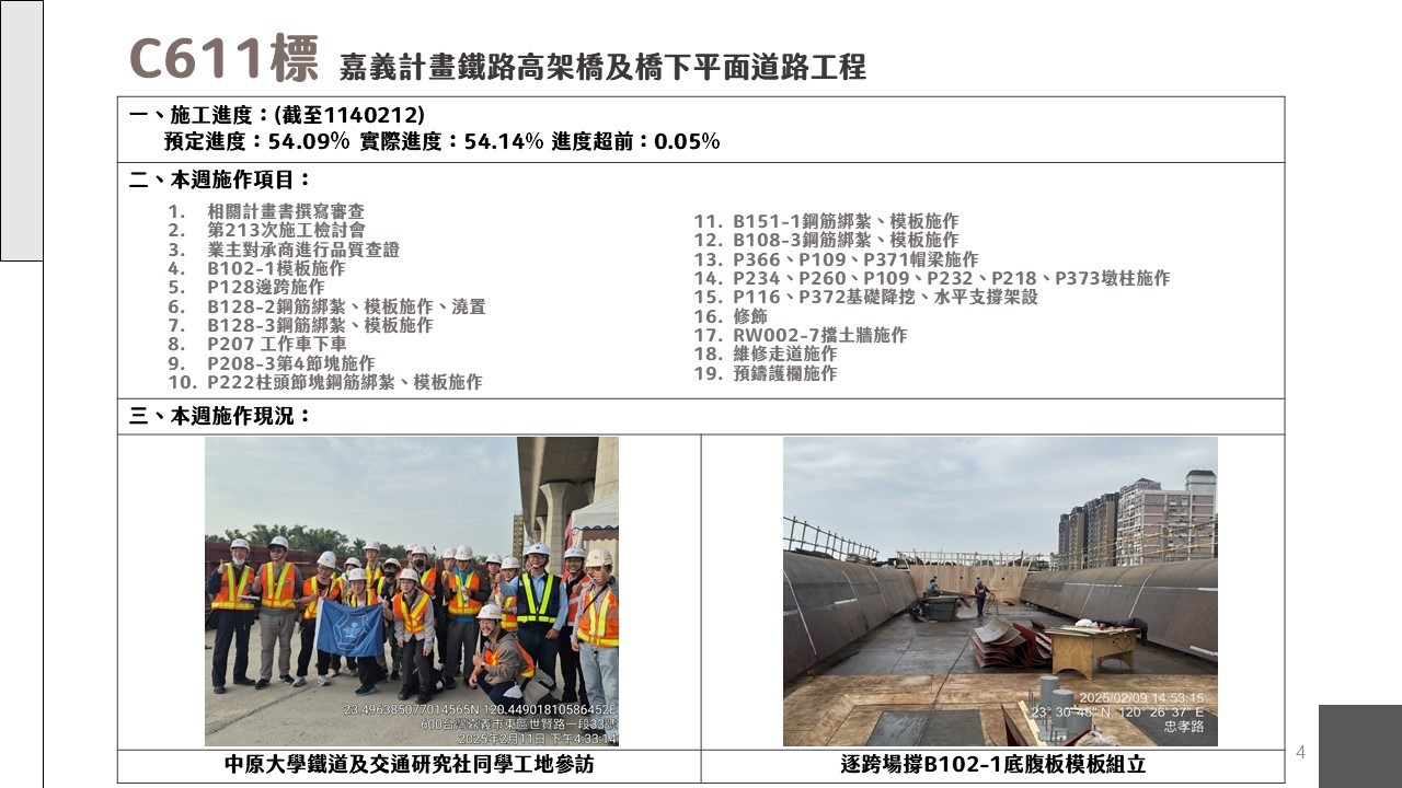 嘉義市鐵路高架化計畫即時資訊