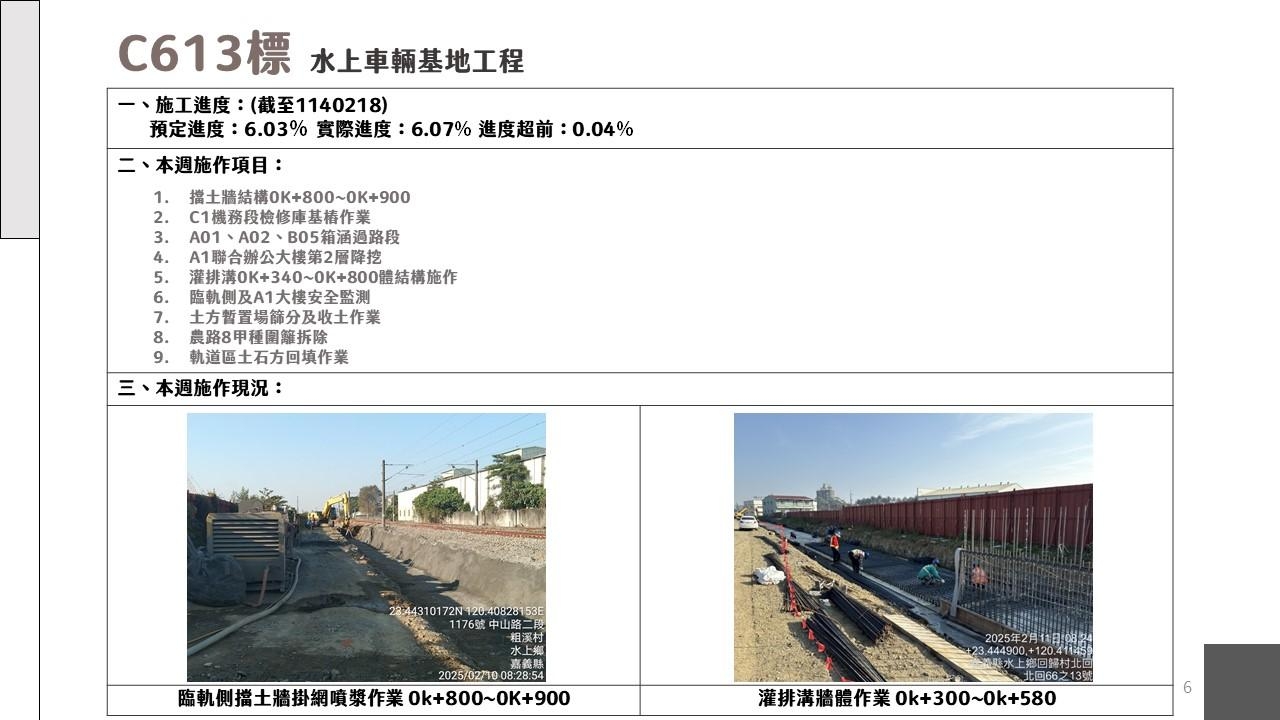 嘉義市鐵路高架化計畫即時資訊