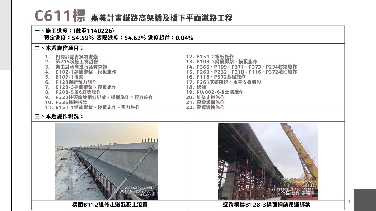 嘉義市鐵路高架化計畫即時資訊