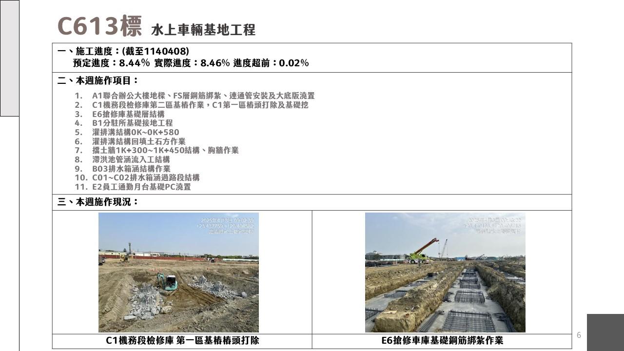 鐵高工作週報