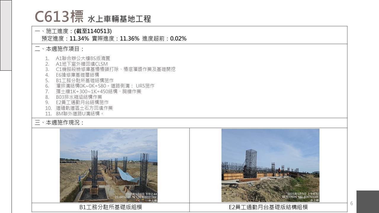 嘉義市鐵路高架化計畫即時資訊