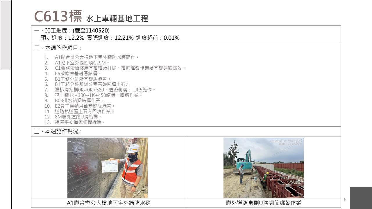 嘉義市鐵路高架化計畫即時資訊