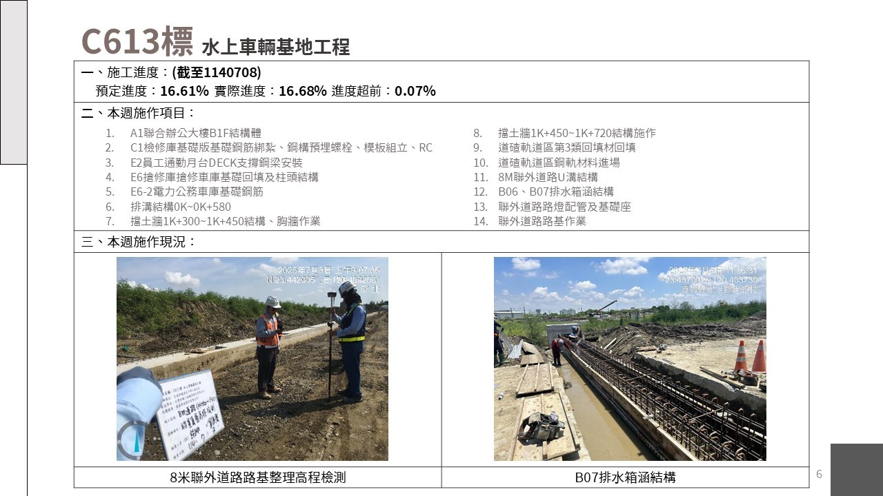 嘉義市鐵路高架化計畫即時資訊