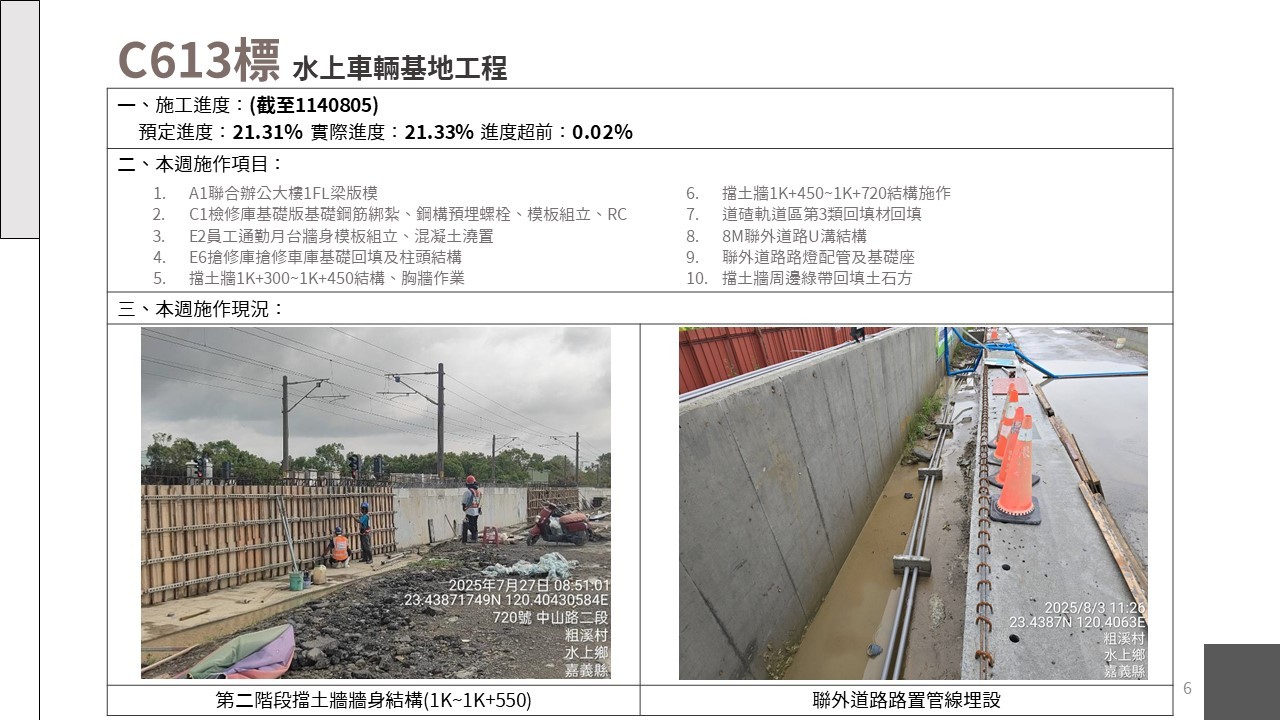 嘉義市鐵路高架化計畫即時資訊